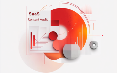 B2B SaaS Content Audit Checklist