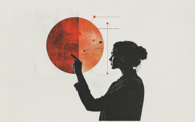 LinkedIn Ad Types For B2B SaaS Campaigns