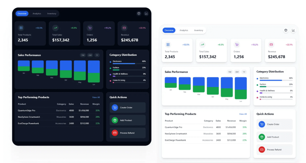 Is Dark Mode Still a Fad or Now a UX Trend?