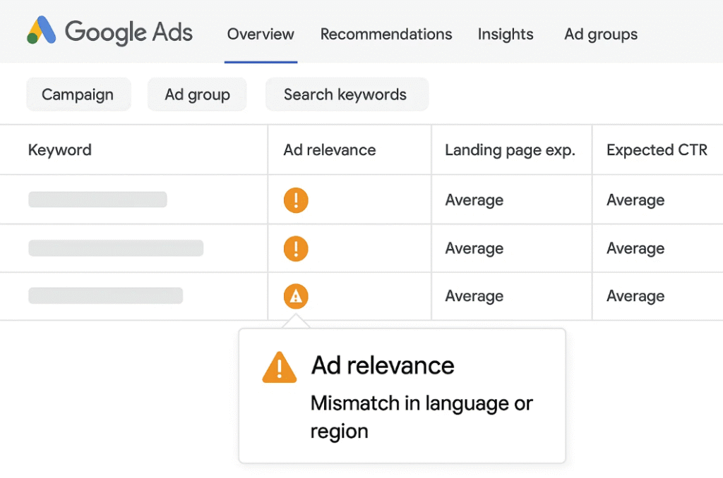 Your Ad Campaigns Are Failing Because Your Experience Isn’t using Localization