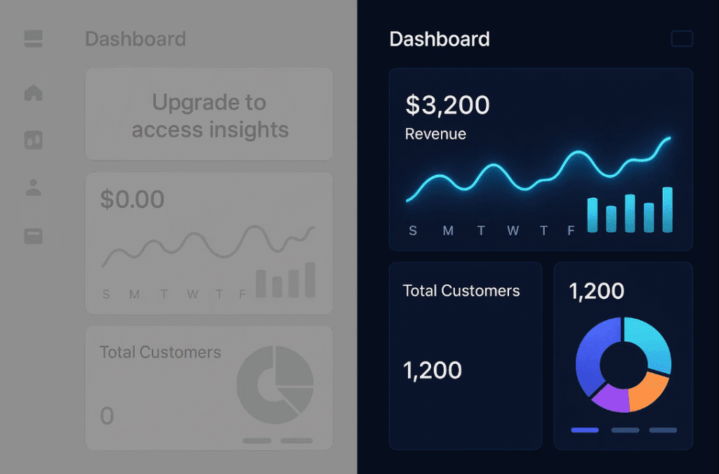 How Can You Future-Proof Your SaaS Business Model?