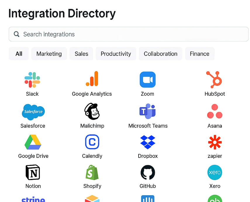 How Can a SaaS Startup Market Integrations for Growth?