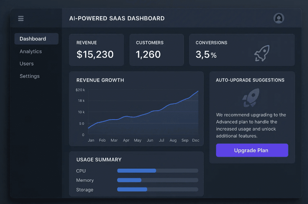 The Future of Freemium: AI, Micro-SaaS & New Pricing Models