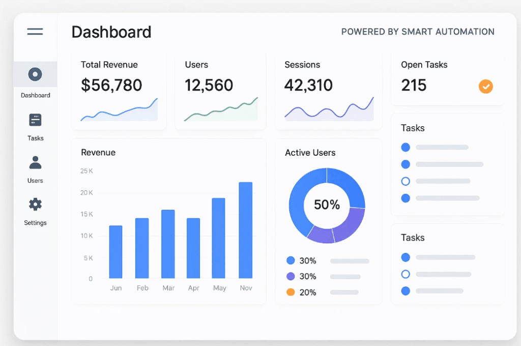 Can You Market a SaaS Product Without Saying It’s “AI”?