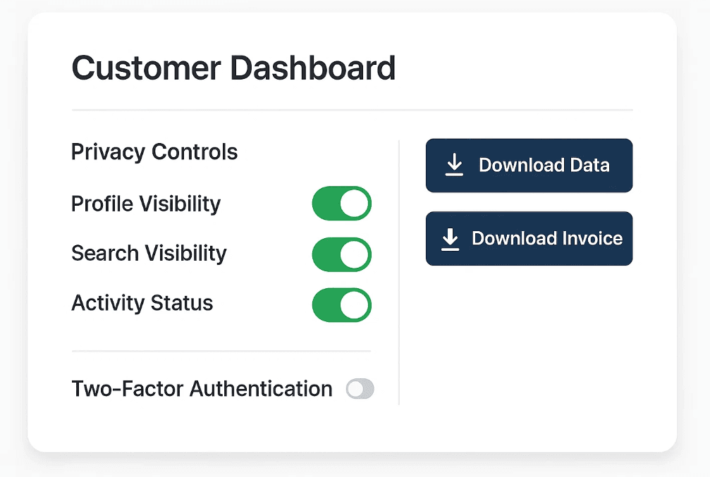 Should You Offer Customers Control Over Their Data?