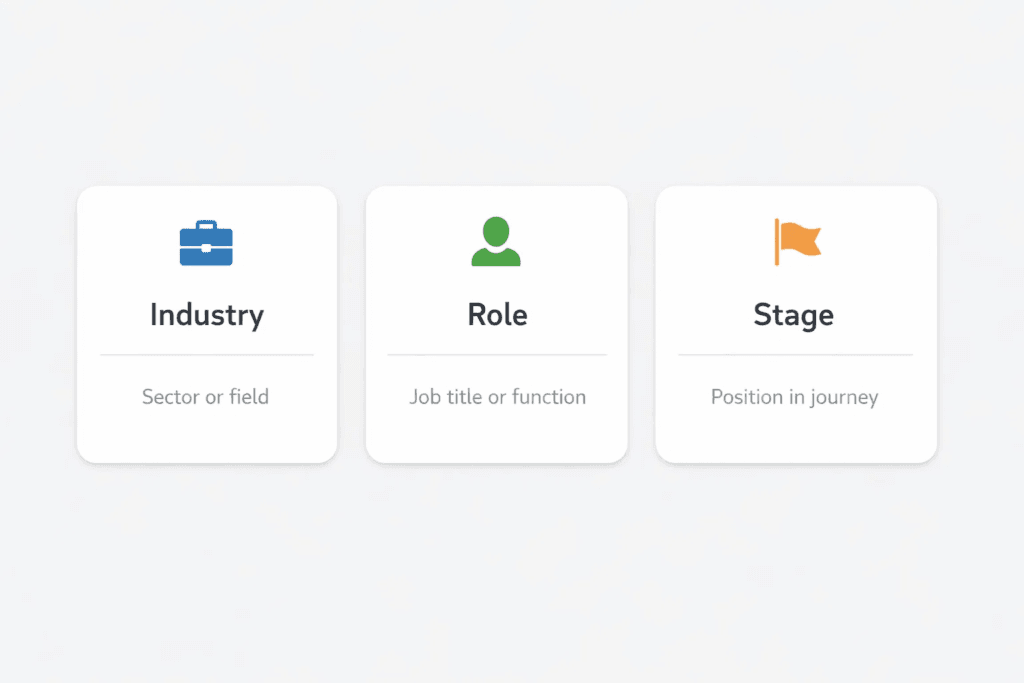 Why Does My B2B SaaS Content Get Views But Not Conversions?