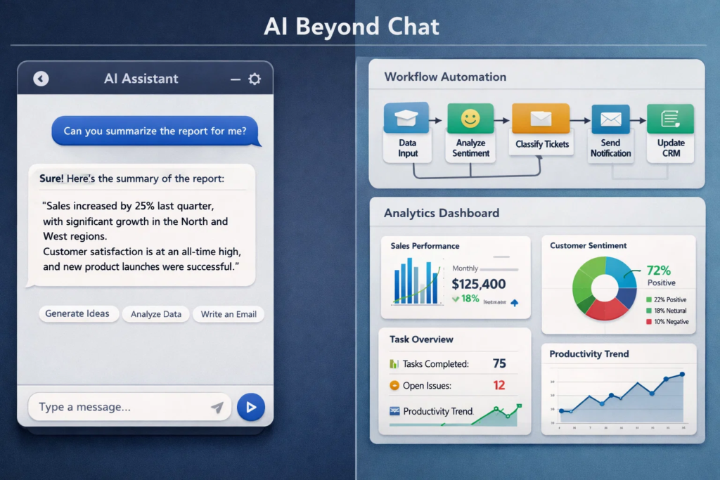 Common Myths About AI Software